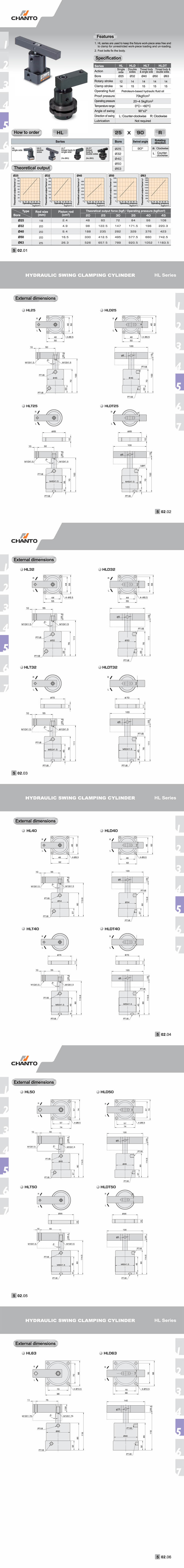 HL Hydraulic Swing Clamping Cylinder